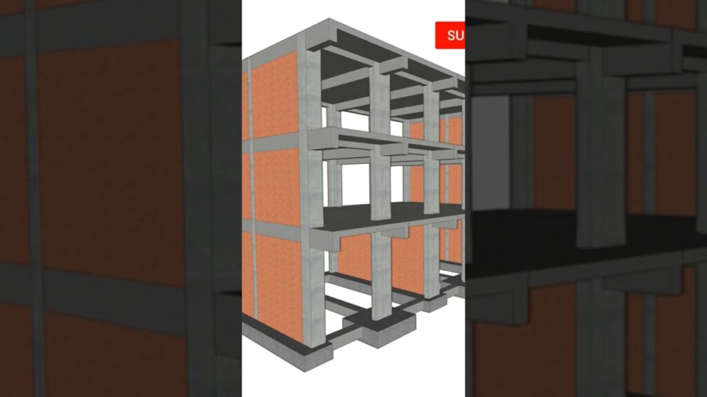 Sistemas de cierre adecuados para segundas viviendas
