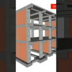 Sistemas de cierre adecuados para segundas viviendas