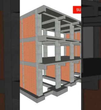 Sistemas de cierre adecuados para segundas viviendas